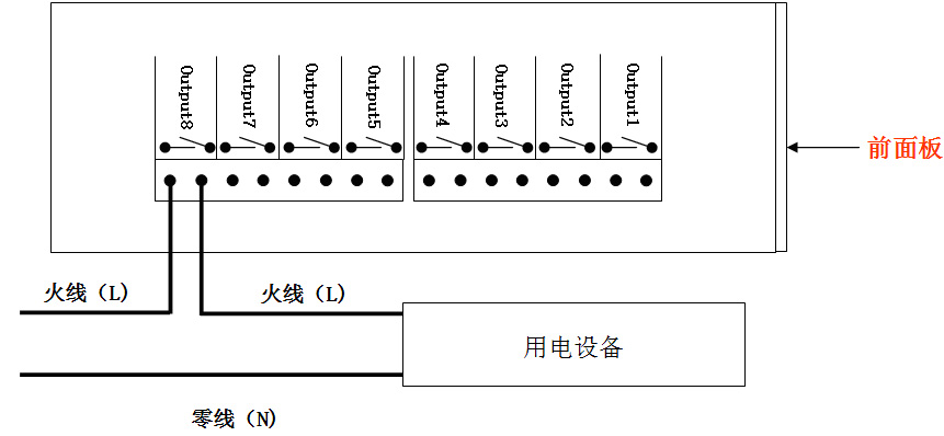 glio8do零火.jpg