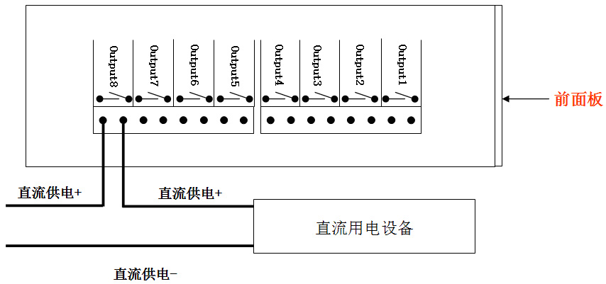 glio8do直流.jpg