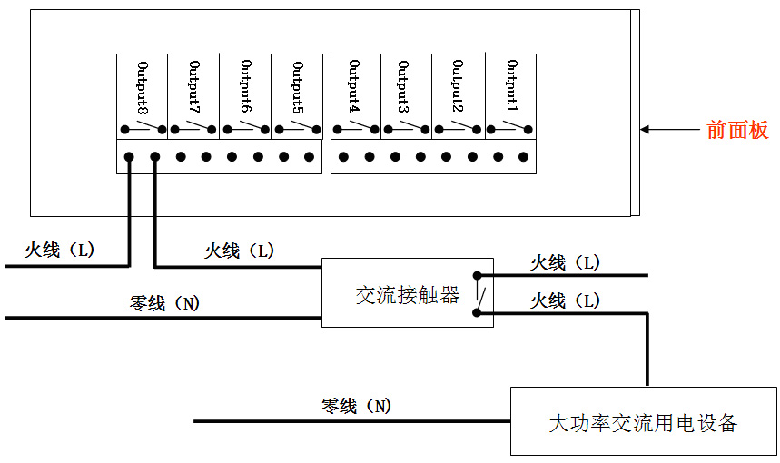 glio8do交流接触器.jpg