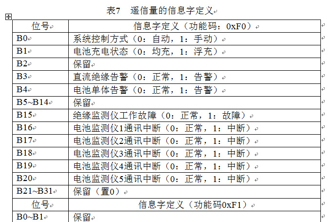 cdtfid_d1.jpg