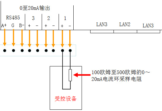 GLDAC3_420majpg.jpg