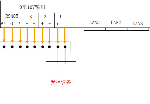 GLDAC3_0v10.jpg