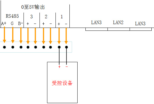 GLDAC3_0v5.jpg